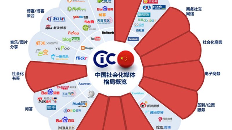 TVC广告片拍摄报价单：揭秘制作背后的成本构成